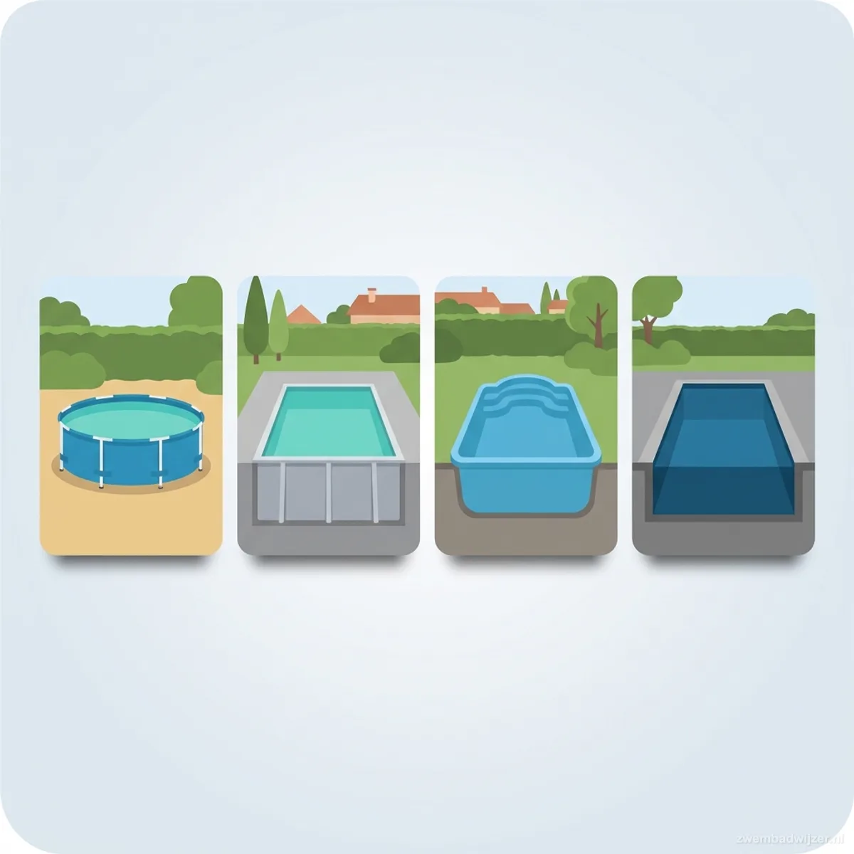 Illustration of four pool types side by side: above-ground, semi-inground, fibreglass, concrete