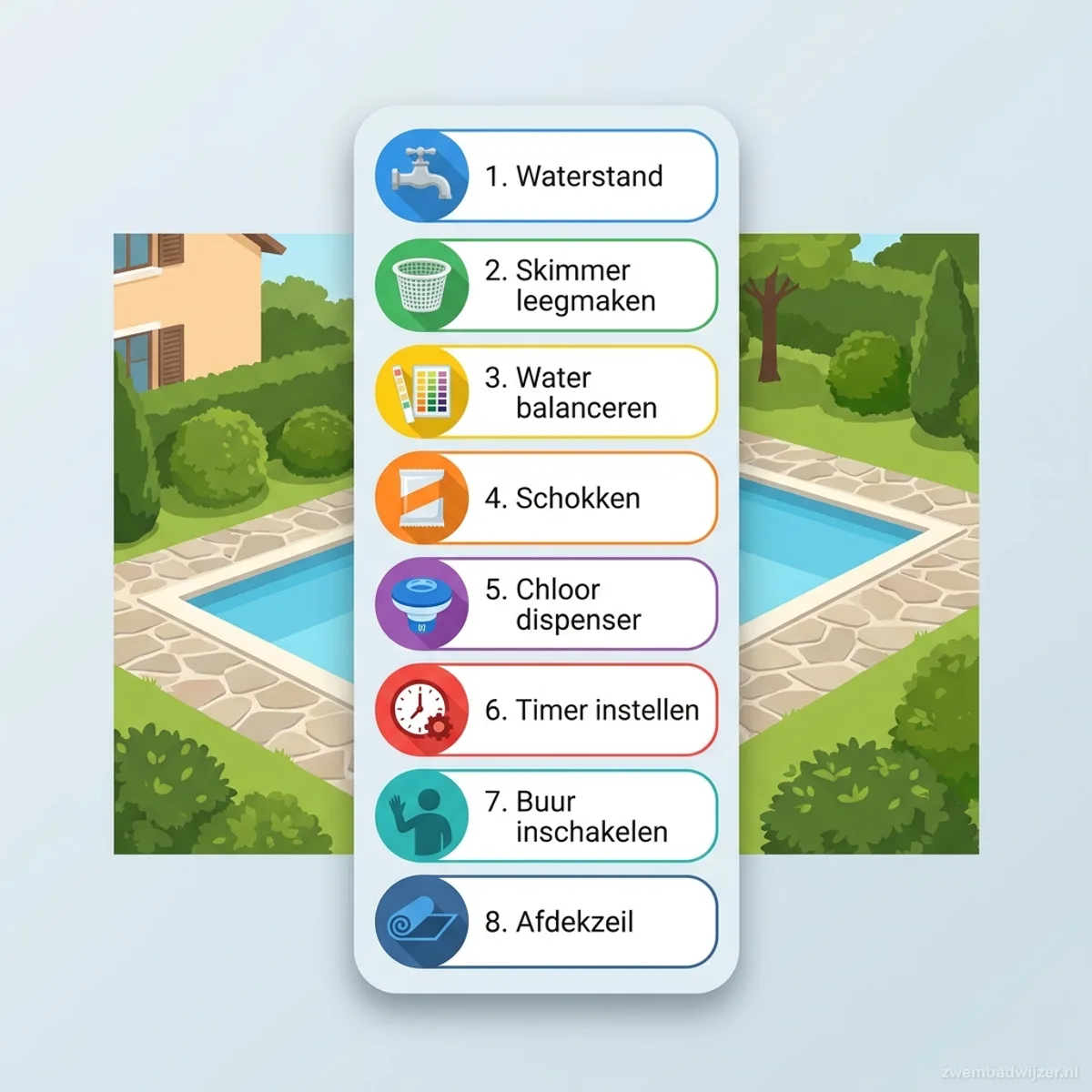 Stappenplan: 8 stappen om je zwembad klaar te maken voor vakantie