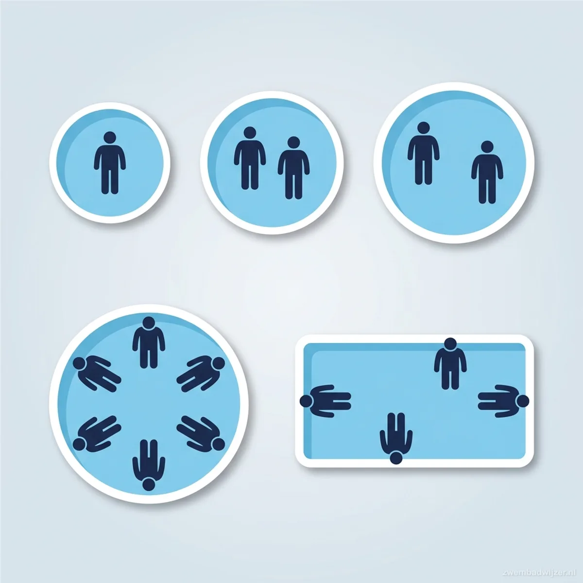 Vergelijking van Intex zwembadmaten 244 tot 457 cm met gebruikersaantal per maat.